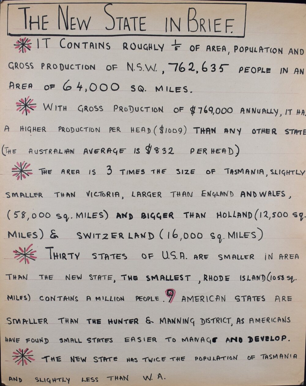 Poster - The New State in Brief