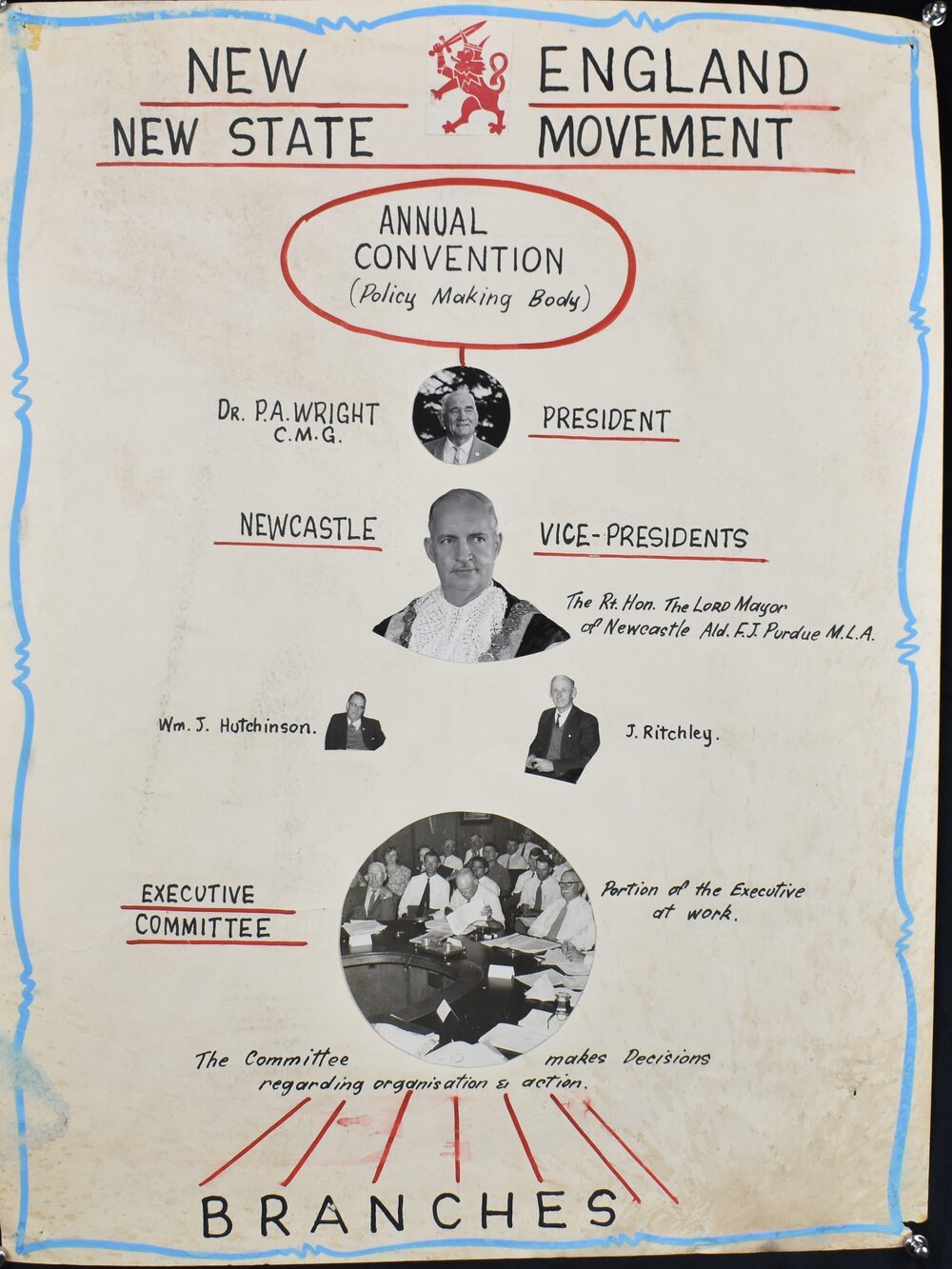 Poster - New England New State Movement Annual Convention 