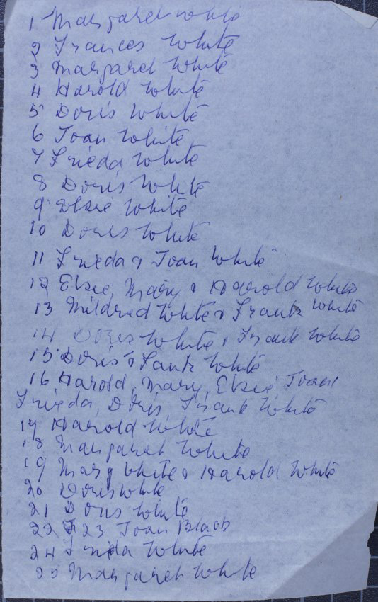 Loose sheet of paper with a list of names