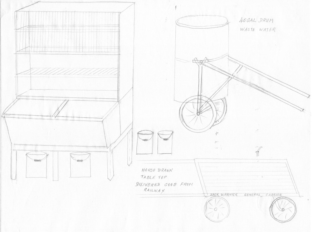 Pencil sketches by Eleni Dedes