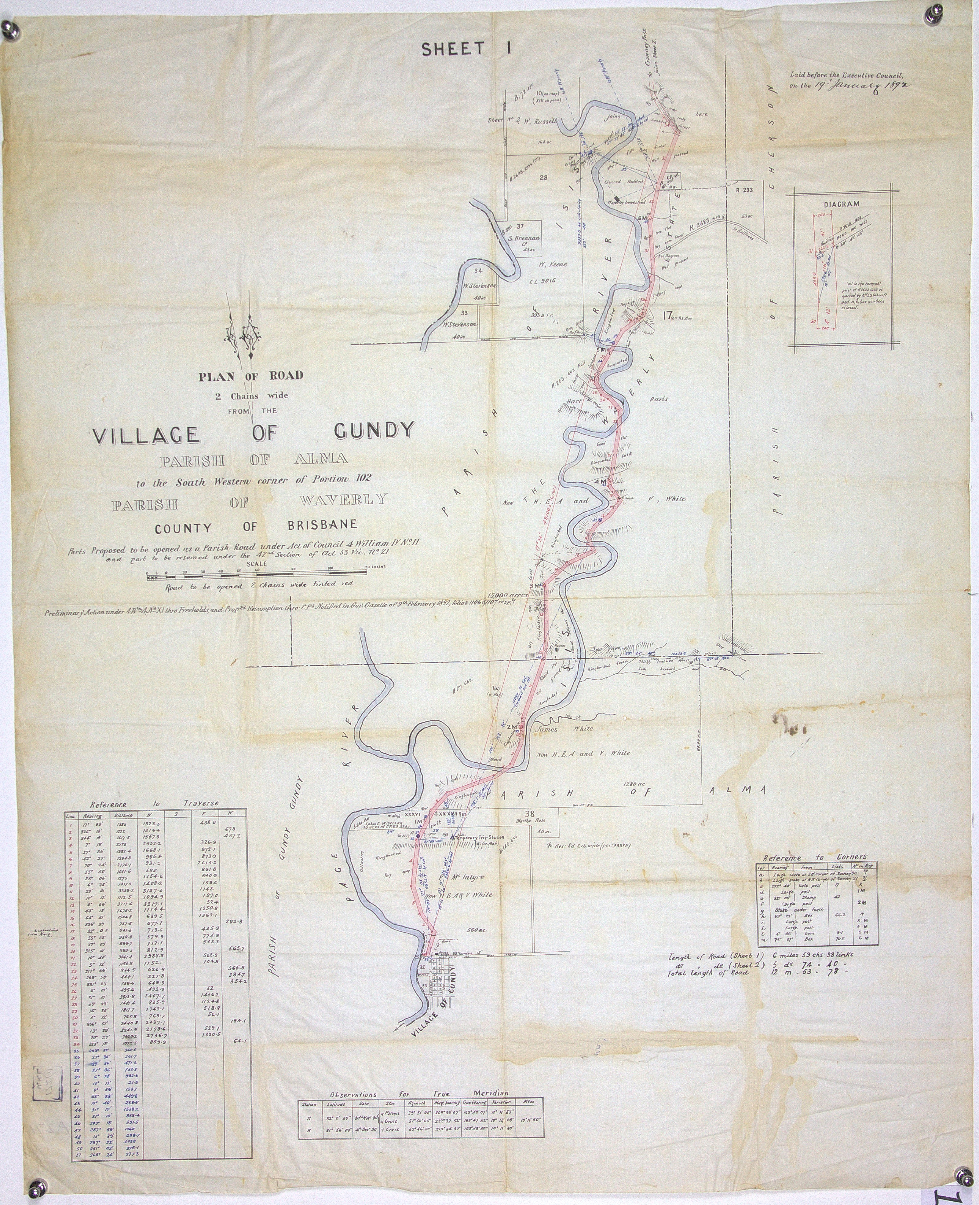 Plan of a road from the Village of Gundy to the South Western corner of portion 102  - Sheet 1