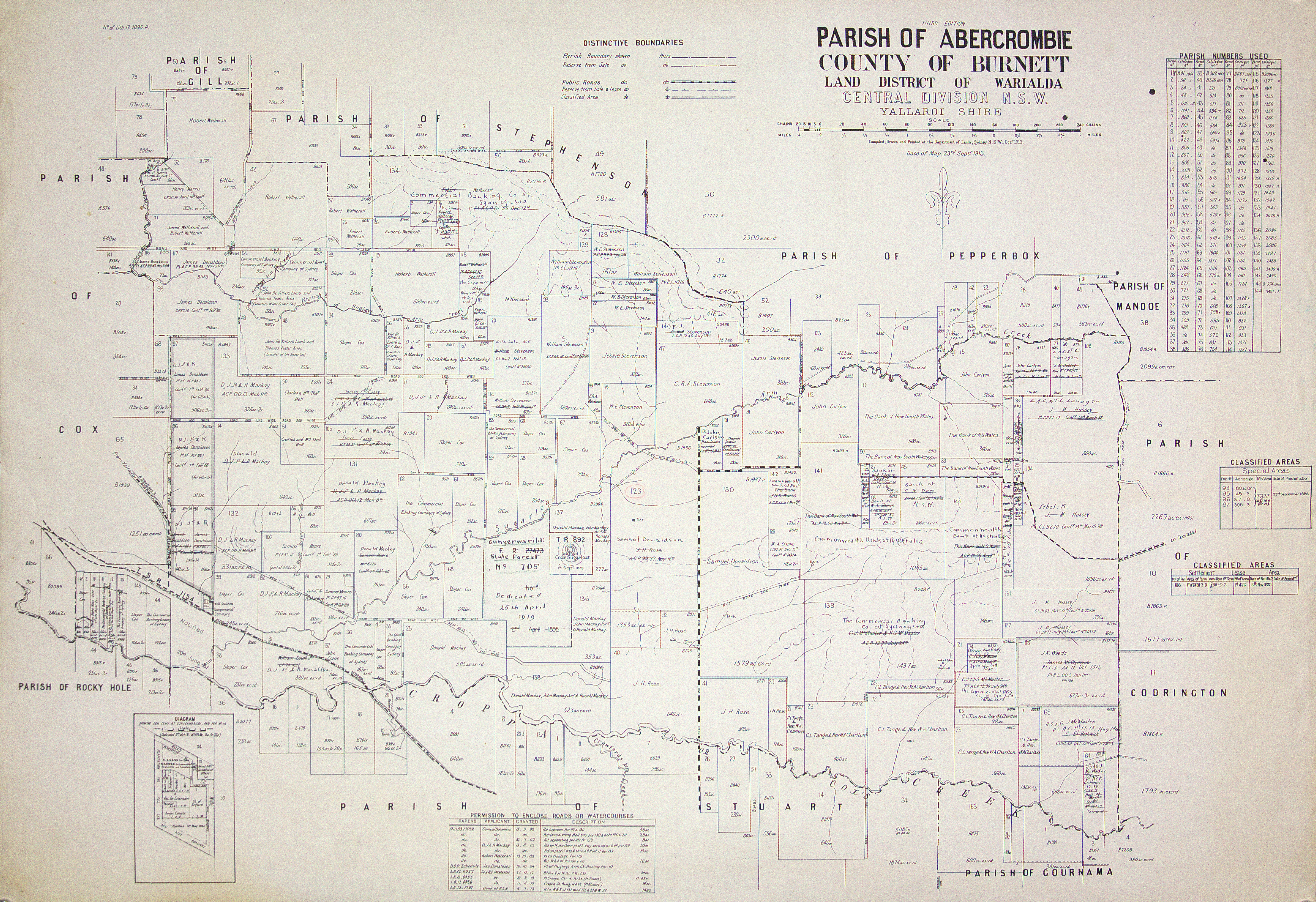 Parish of Abercrombie, County of Burnett, Yallaroi Shire, 1913