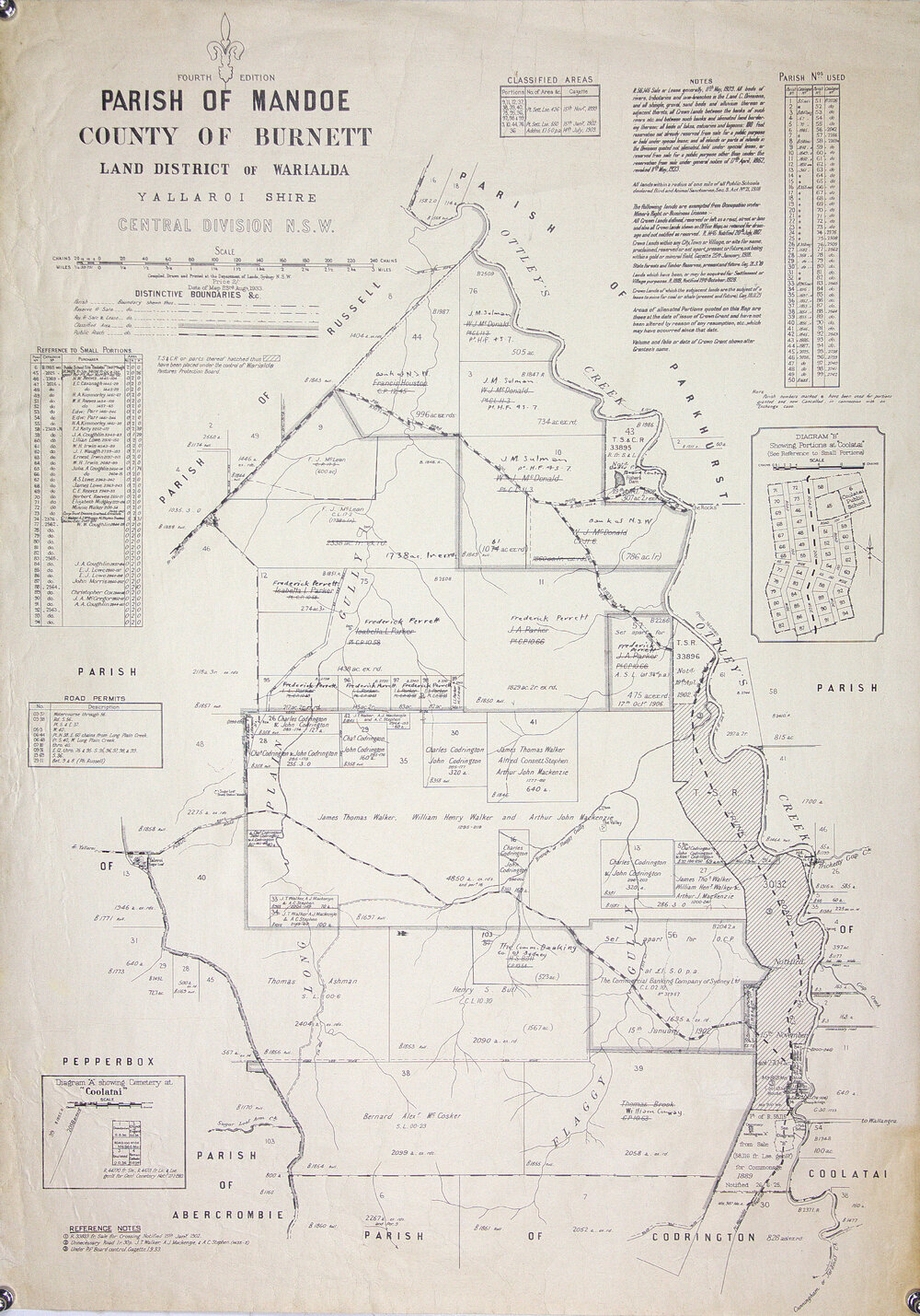 Yallaroi Shire, Warialda, 1933