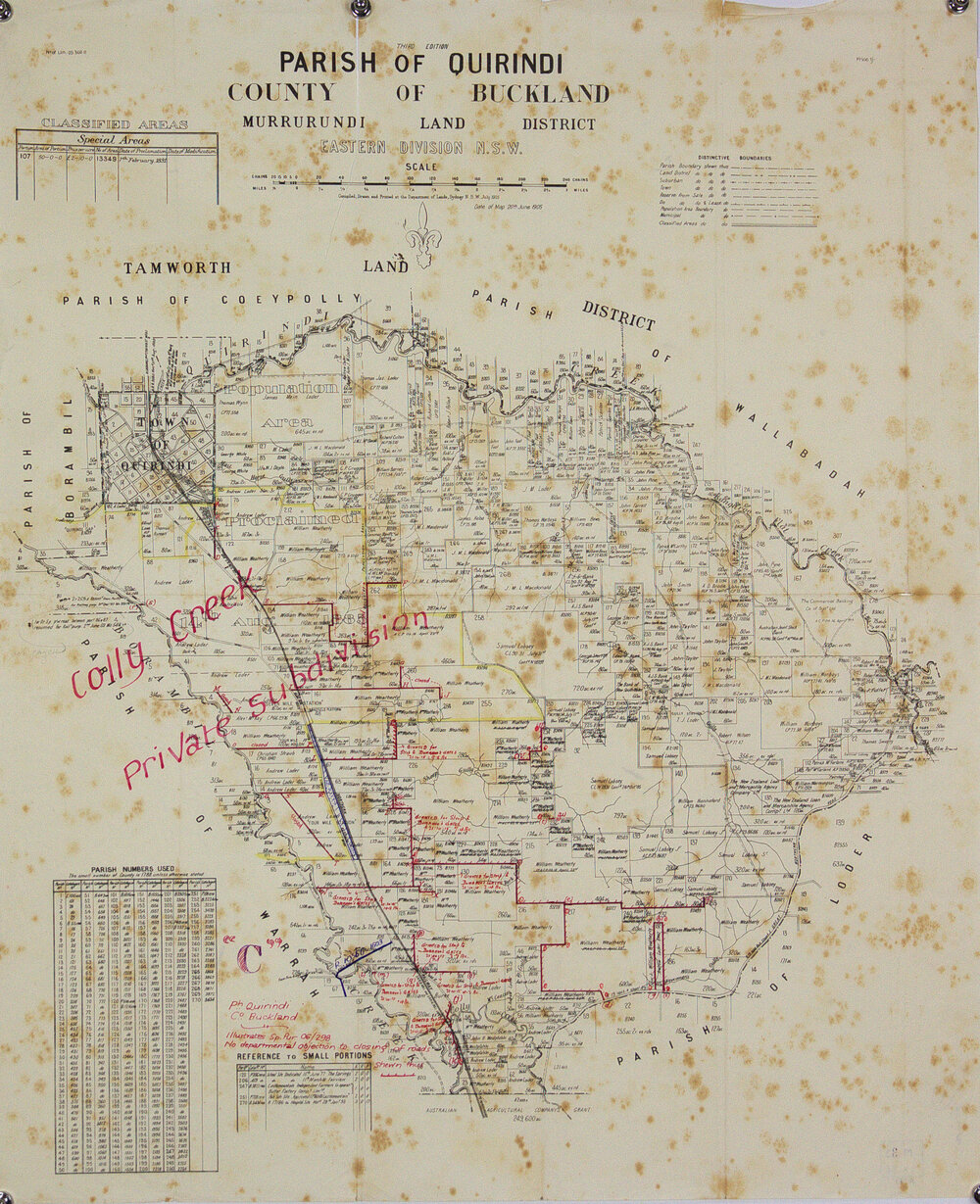 Colly Creek, Private Subdivision