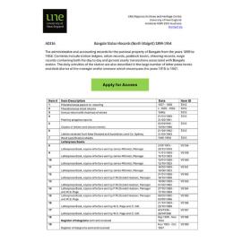 Bangate Station records (North Walgett): Finding Aid