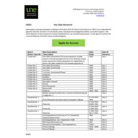 New State Movement: Finding Aid