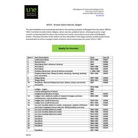 Brewon Station records, Walgett: Finding Aid