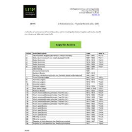 J. Richardson & Co.: Finding Aid