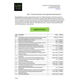 PN Harrison Collection New State Movement: Finding Aid