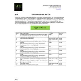 Yugilbar Station Records, 1859 - 1948: Finding Aid