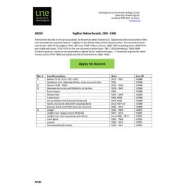 Vychan Station Records, 1900 - 1963: Finding Aid