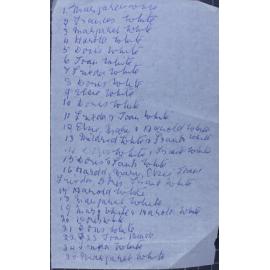 Loose sheet of paper with a list of names