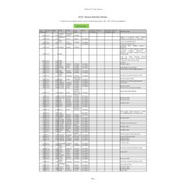Westpac Bank Map Collection: Finding Aid
