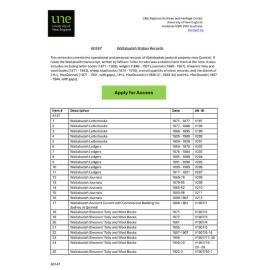 Wallabadah Station Records: Finding Aid