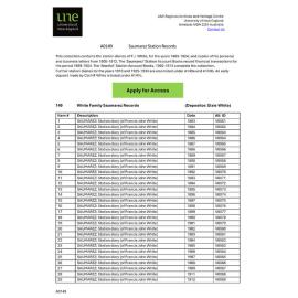 Saumarez Station Records: Finding Aid