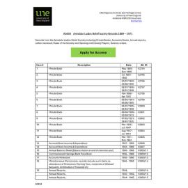Armidale Ladies Relief Society Records: Finding Aid