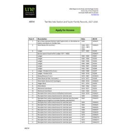Terrible Vale Taylor Family Records - Finding Aid