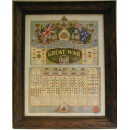 Record of the Australian Imperial Force in the Great War