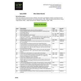 Ollera Station Records (Finding Aid)