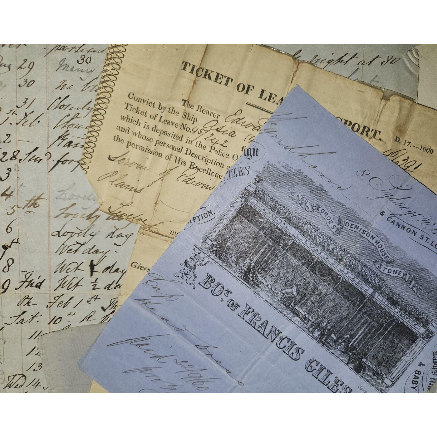 Wyndham Family Papers
