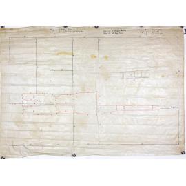 Set of Yards, with estimates of materials required