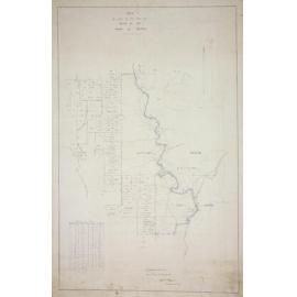 Plan of part of  The River Isis, County of Brisbane, 1913