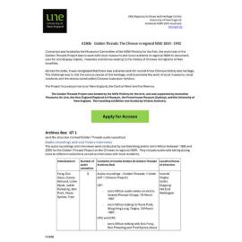 Golden Threads: Finding Aid